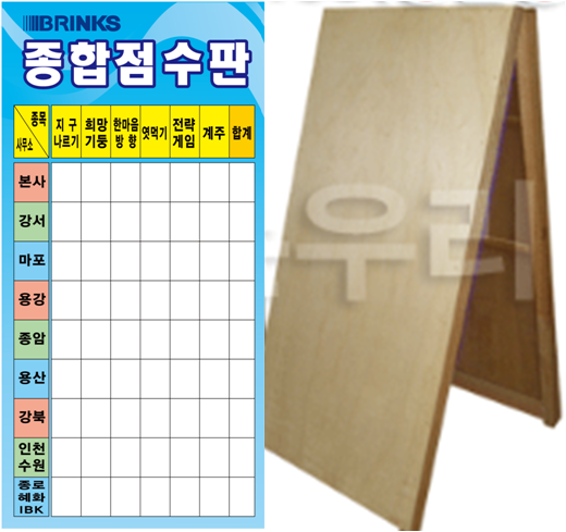종합점수판(안내판)